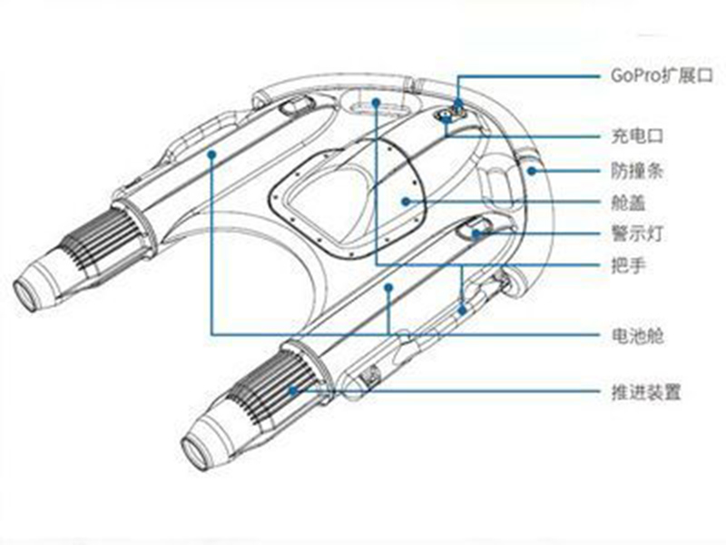 云洲水面救生機器人【海豚一號】